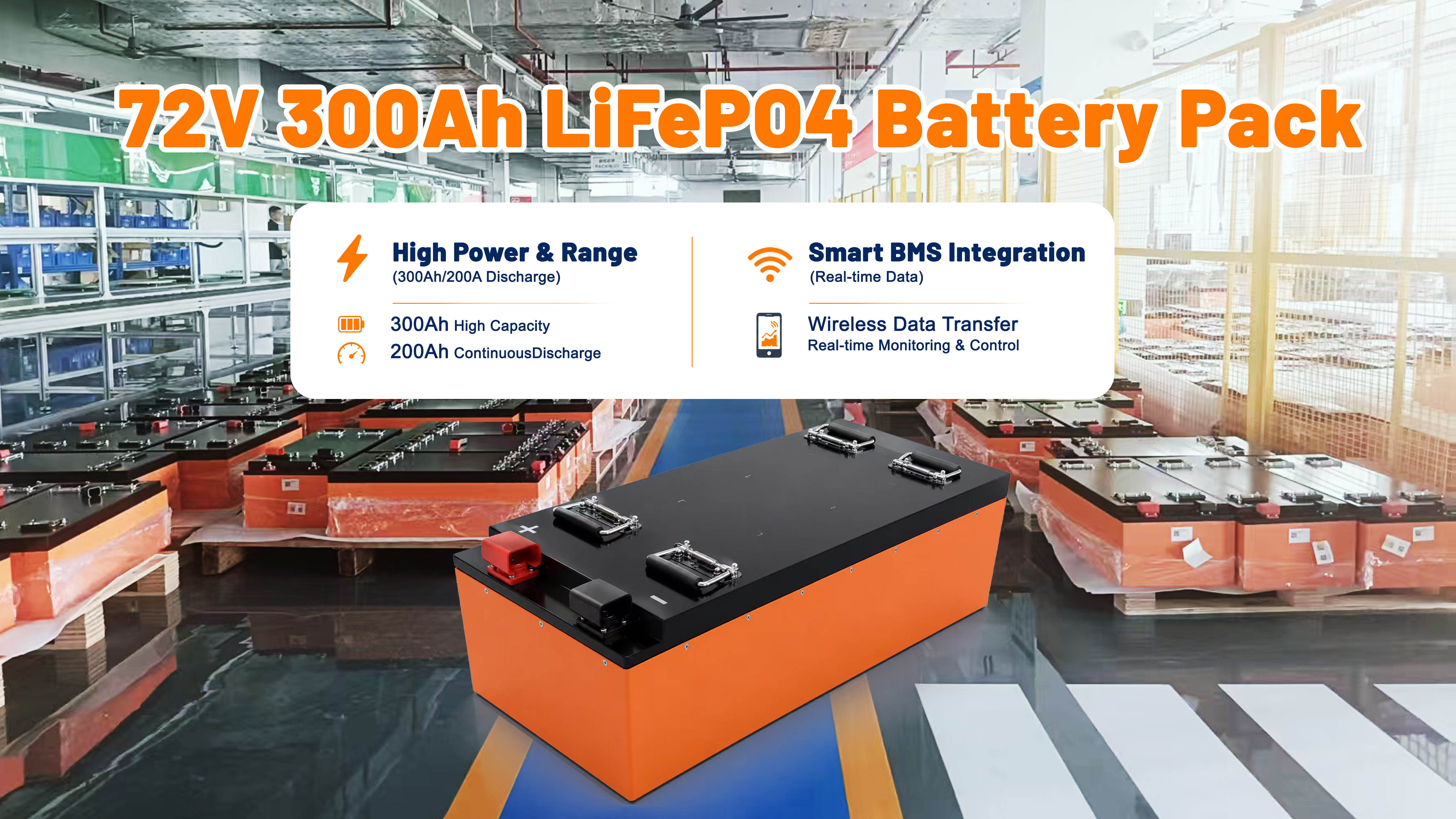 ultimo caso aziendale circa Soluzione di batterie LiFePO4 ad alte prestazioni da 72V a 300Ah per veicoli elettrici a bassa velocità