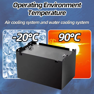 48V 48 Volt 560Ah 600Ah 640Ah 680Ah Forklift Deep Cycle 51.2V LiFePO4 Lithium Ion Battery for Electric Forklift with BMS