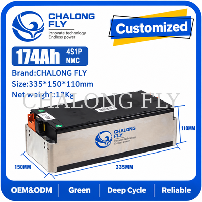 14.8V 4S1P 195Ah NCM EV Battery Module for OEM NCM Lithium Battery Module Pack Integration