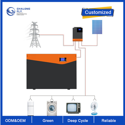 Batteria elettrica solare del motociclo di Ion Battery Pack 48V 100Ah 200Ah del litio della batteria al litio del ODM lifepo4 dell'OEM